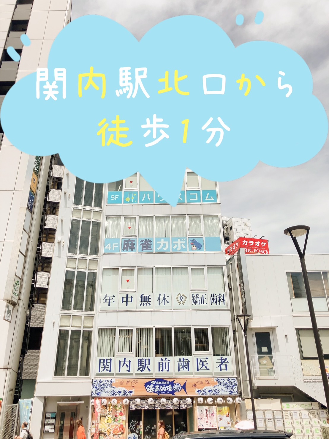 アクセス